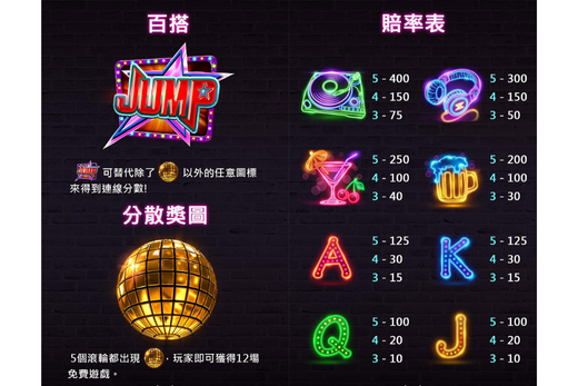 《直式跳更高》老虎機規則-圖形說明
