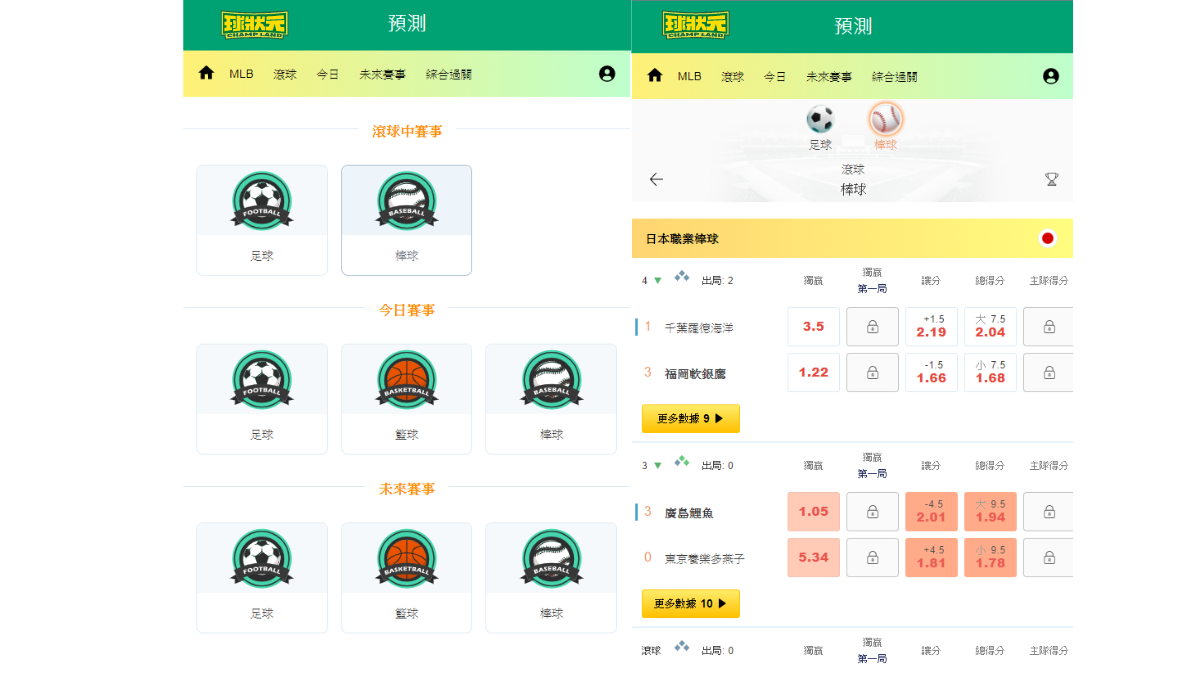 球狀元賽事預測